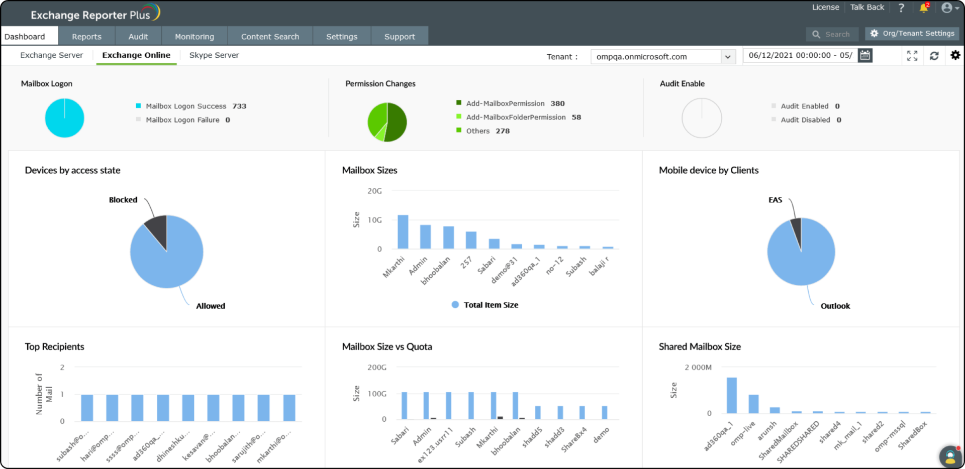 ManageEngine Exchange Reporter Plus — Complete Guide to Exchange Server ...