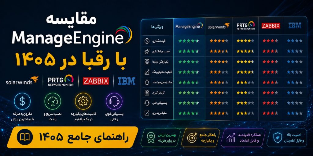 مقایسه ManageEngine با رقبا در ۱۴۰۵ SolarWinds، PRTG، Zabbix و IBM