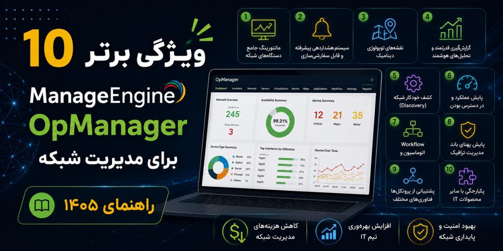 ۱۰ ویژگی برتر ManageEngine OpManager برای مدیریت شبکه راهنمای ۱۴۰۵