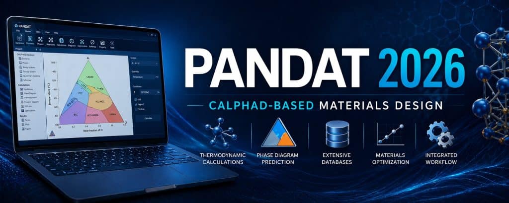 Pandat 2026