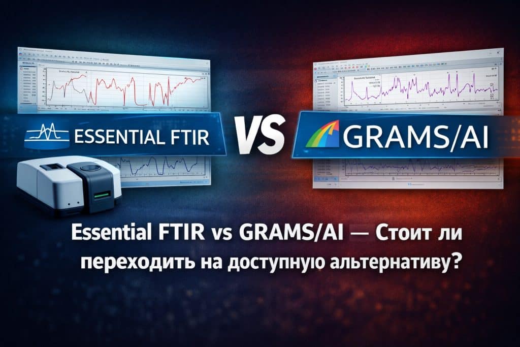 Software comparison banner  FTIR vs GRAMS