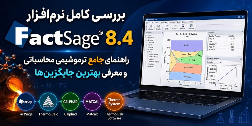 بررسی کامل نرم‌افزار FactSage 8.4