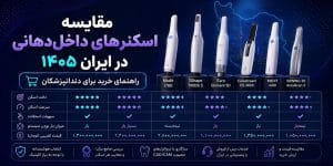 مقایسه اسکنرهای داخل‌دهانی در ایران ۱۴۰۵ — راهنمای خرید برای دندانپزشکان