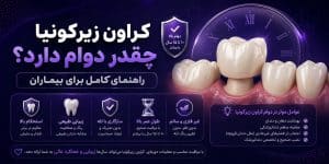 کراون زیرکونیا چقدر دوام دارد؟ — راهنمای کامل برای بیماران