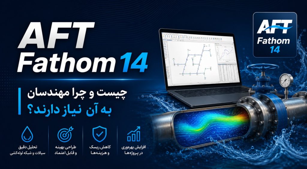 AFT Fathom 14 چیست و چرا مهندسان ایران به آن نیاز دارند