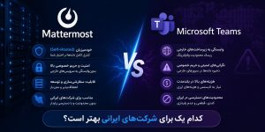 Mattermost یا Microsoft Teams کدام یک برای شرکت‌های ایرانی بهتر است