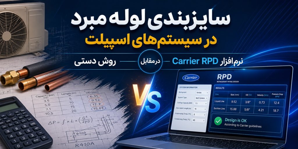 سایزبندی لوله مبرد در سیستم‌های اسپیلت — روش دستی در مقابل نرم افزار Carrier RPD