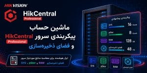 ماشین حساب پیکربندی سرور HikCentral Professional و فضای ذخیره‌سازی