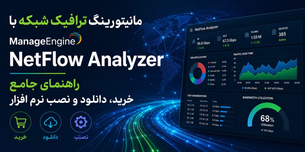 مانیتورینگ ترافیک شبکه با ManageEngine NetFlow Analyzer — راهنمای جامع خرید، دانلود و نصب نرم افزار
