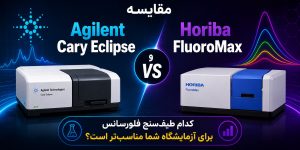 مقایسه Agilent Cary Eclipse و Horiba FluoroMax کدام طیف‌سنج فلورسانس برای آزمایشگاه شما مناسب‌تر است
