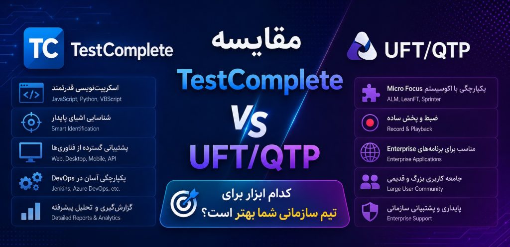 مقایسه TestComplete و UFT QTP — کدام ابزار برای تیم سازمانی شما بهتر است؟