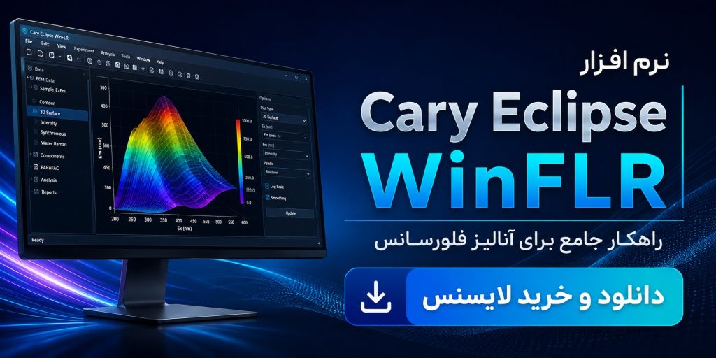 نرم افزار Cary Eclipse WinFLR