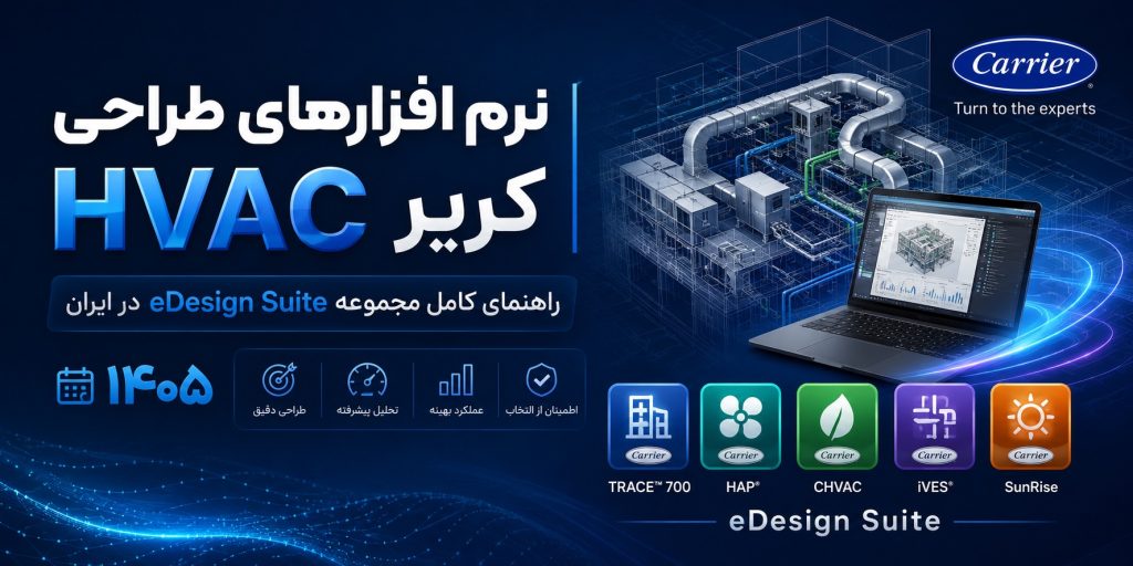 نرم افزارهای طراحی HVAC کریر راهنمای کامل مجموعه eDesign Suite در ایران ۱۴۰۵