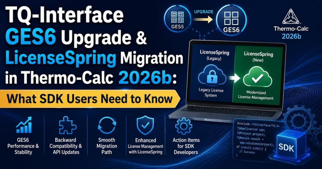 TQ Interface GES6 Upgrade & LicenseSpring Migration in Thermo Calc 2026b What SDK Users Need to Know