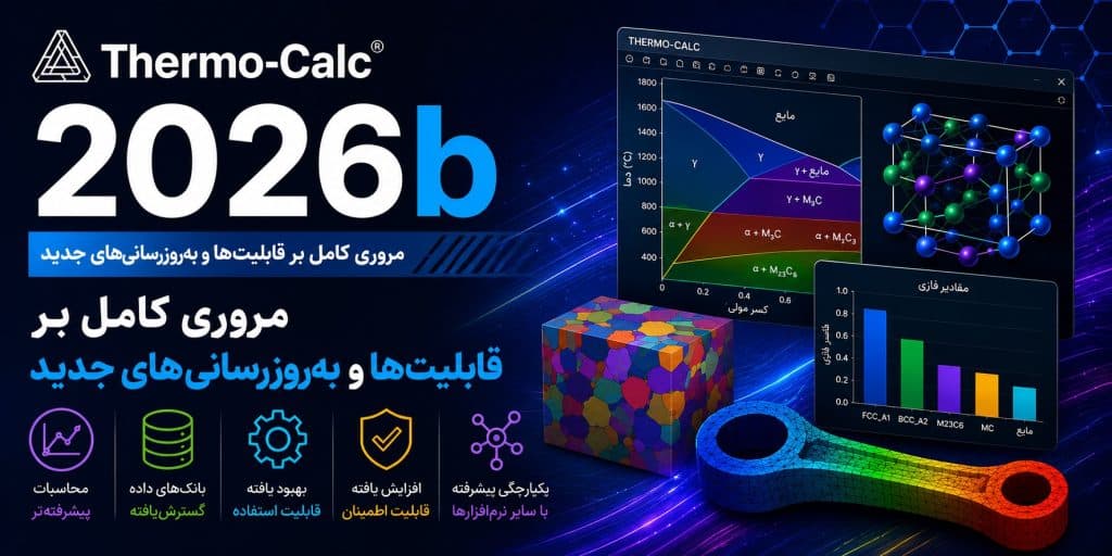 نرم افزار Thermo Calc 2026b ویژگی‌های جدید و ۹ بانک اطلاعاتی